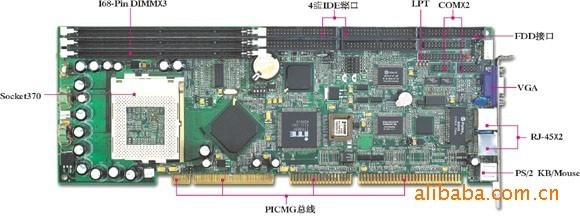 北京瀚智偉業科技 專業供應研華、康泰克、研祥工控機，一站式解決方案專家