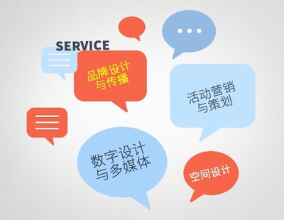 南京企業形象設計公司 專業商業咨詢策劃服務解析