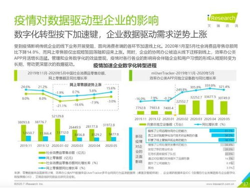 Linkflow入選艾瑞咨詢報告 會議展覽服務領域的數據驅動典范