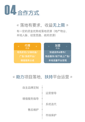 智慧服務，溫度社區 物業品牌升級與社區生態重塑之道