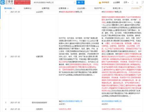京東科技關(guān)聯(lián)企業(yè)增資至3億元，戰(zhàn)略布局或聚焦會展服務(wù)新賽道